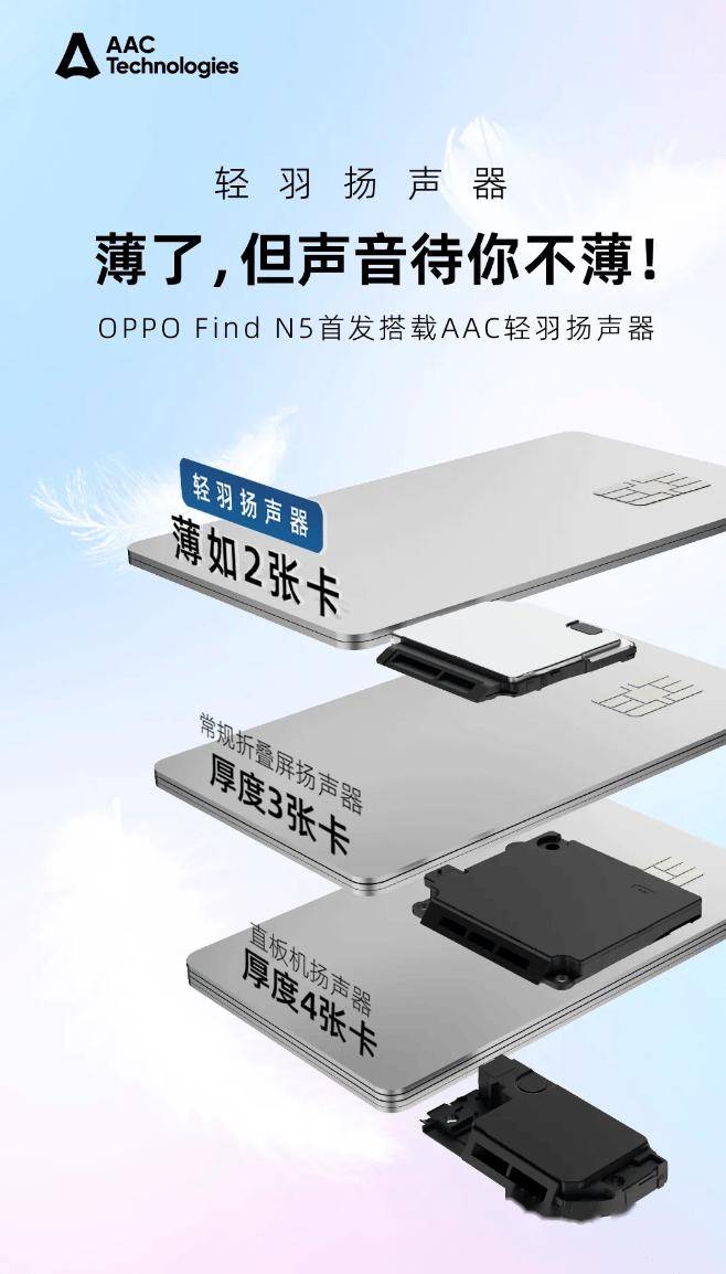 折叠屏再进化：OPPO Find N5重构轻薄旗舰新范式-OPPO社区-兴趣圈-圈子社区