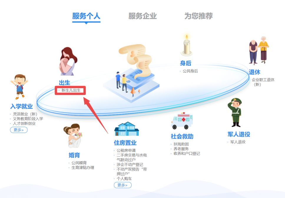 重庆新生儿出生一件事怎么在网上办理？全流程都在这啦-重庆社区-同城圈-圈子社区