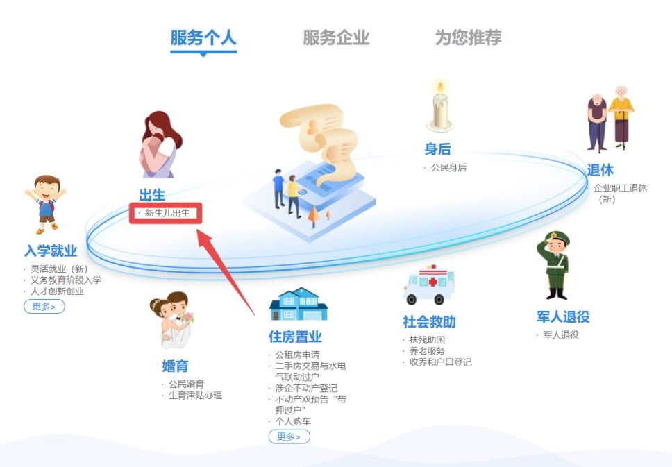 重庆新生儿出生一件事怎么在网上办理？全流程都在这啦-圈子社区