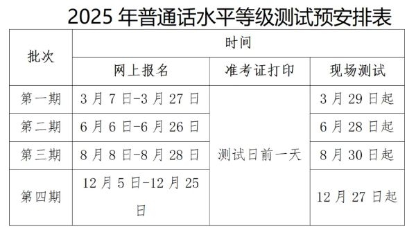 2025重庆开州区普通话测试安排出炉，速看！-重庆社区-同城圈-圈子社区