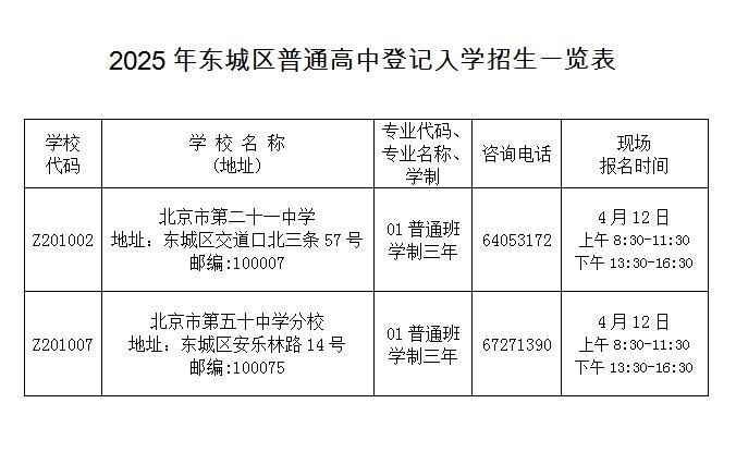 2025北京东城高中登记入学新政抢先看-北京社区-同城圈-圈子社区