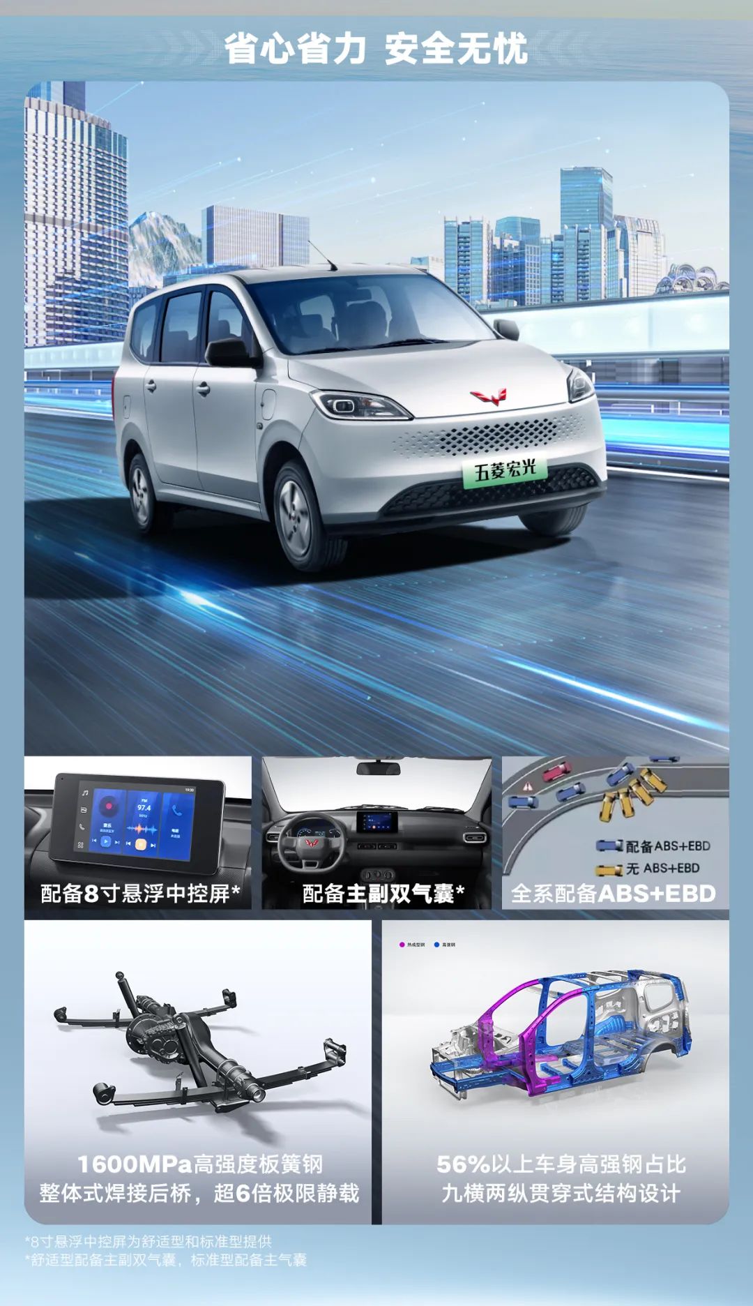 五菱宏光增程版续航破千，纯电50km长途无忧-智能汽车社区-汽车圈-圈子社区