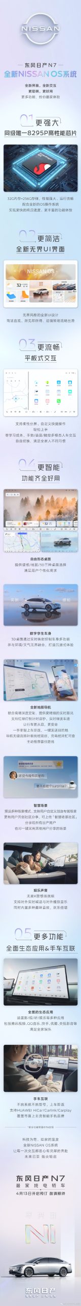 东风日产N7纯电开启预订，8295P芯片领跑同级性能-智能汽车社区-汽车圈-圈子社区